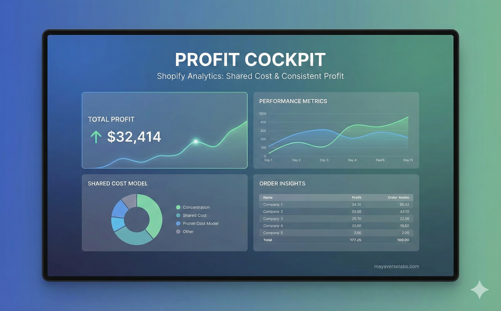Shopify app screenshot